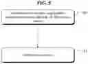 Fig. 06 - Method of determining slot format in wireless communication system and apparatus therefor