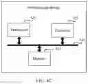 Fig. 04 - Transmission resource allocation method and apparatus