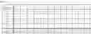 Fig. 10 - Transmission device, reception device, communication system, and communication method