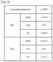 Fig. 12 - Transmission device, reception device, communication system, and communication method