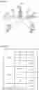 Fig. 18 - Transmission device, reception device, communication system, and communication method