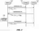 Fig. 06 - Method for transmit and receive power control in mesh systems