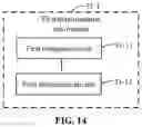 Fig. 19 - Method for information transmission adjustment, base station, and user equipment