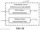 Fig. 23 - Method for information transmission adjustment, base station, and user equipment