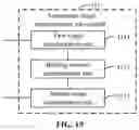 Fig. 24 - Method for information transmission adjustment, base station, and user equipment