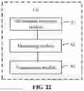 Fig. 27 - Method for information transmission adjustment, base station, and user equipment