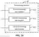 Fig. 29 - Method for information transmission adjustment, base station, and user equipment