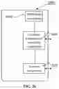 Fig. 31 - Method for information transmission adjustment, base station, and user equipment