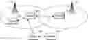 Fig. 01 - Apparatus and method for resource management in wireless communication system