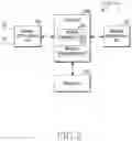Fig. 03 - Apparatus and method for resource management in wireless communication system