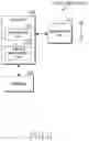 Fig. 04 - Apparatus and method for resource management in wireless communication system