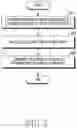 Fig. 06 - Apparatus and method for resource management in wireless communication system