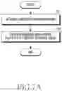 Fig. 08 - Apparatus and method for resource management in wireless communication system