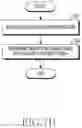 Fig. 09 - Apparatus and method for resource management in wireless communication system