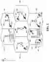 Fig. 03 - PRIORITIZING COLLIDING TRANSMISSIONS IN LTE AND ULTRA-LOW LATENCY LTE COMMUNICATIONS