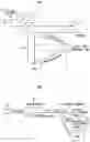 Fig. 02 - Systems and methods for avoiding delays for ULL traffic