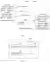 Fig. 05 - Method, apparatus, and system for implementing data scheduling