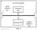 Fig. 06 - Methods and devices for selecting a target BWP in 5G NR