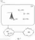 Fig. 02 - Resource scheduling for uplink reporting