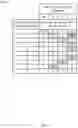 Fig. 05 - Resource scheduling for uplink reporting