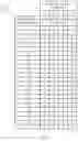 Fig. 06 - Resource scheduling for uplink reporting