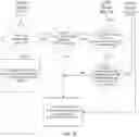 Fig. 09 - Method and Apparatus for Transmitting a Scheduling Request