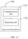 Fig. 13 - Method and Apparatus for Transmitting a Scheduling Request