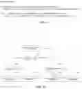 Fig. 17 - Wireless communication method and wireless communication terminal using basic service set identification information determination of received frame