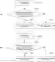 Fig. 01 - Wireless communication method and wireless communication terminal using basic service set identification information determination of received frame