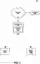 Fig. 02 - Increasing downstream network throughput from access points in data communication systems using transmit opportunities from RTS (request to send)frame errors