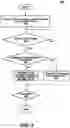 Fig. 04 - Increasing downstream network throughput from access points in data communication systems using transmit opportunities from RTS (request to send)frame errors