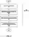 Fig. 05 - Increasing downstream network throughput from access points in data communication systems using transmit opportunities from RTS (request to send)frame errors