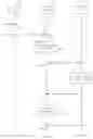 Fig. 10 - Spatial listen before talk by precoded request to send and clear to send via whitening