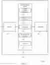 Fig. 15 - Spatial listen before talk by precoded request to send and clear to send via whitening