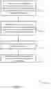 Fig. 18 - Spatial listen before talk by precoded request to send and clear to send via whitening