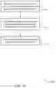 Fig. 19 - Spatial listen before talk by precoded request to send and clear to send via whitening