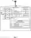 Fig. 08 - Systems and methods for use of UE latency requirement for synchronization signal block selection