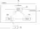 Fig. 01 - Data transmission method and user equipment for the same
