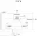 Fig. 02 - Data transmission method and user equipment for the same