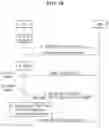 Fig. 11 - Data transmission method and user equipment for the same
