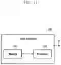Fig. 12 - Random access method, user equipment and base station