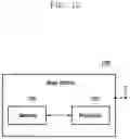 Fig. 13 - Random access method, user equipment and base station