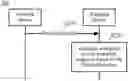 Fig. 01 - Information transmission method and apparatus
