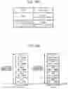 Fig. 10 - Communication apparatus, terminal station, and communication method for random access resource allocation
