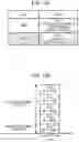 Fig. 13 - Communication apparatus, terminal station, and communication method for random access resource allocation