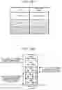 Fig. 18 - Communication apparatus, terminal station, and communication method for random access resource allocation