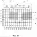 Fig. 13 - Collision handling between STTI and TTI transmissions