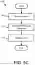 Fig. 22 - Collision handling between STTI and TTI transmissions