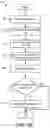 Fig. 23 - Collision handling between STTI and TTI transmissions
