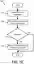 Fig. 24 - Collision handling between STTI and TTI transmissions